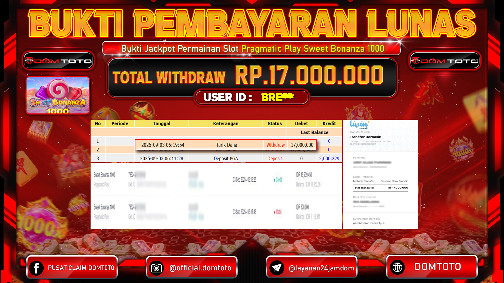 JACKPOT SLOT SWEET BONANZA 1000 03 SEPTEMBER 2025